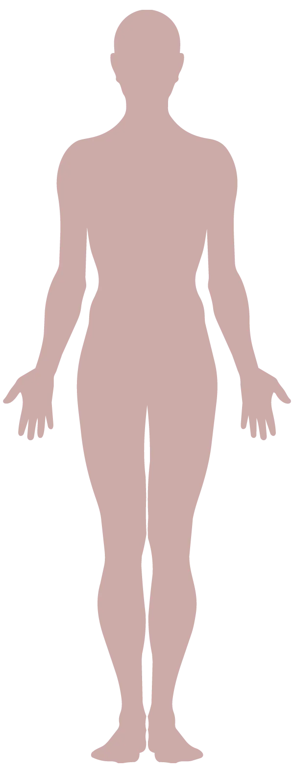 Silhueta feminina com sete regiões de descarga e o que cada uma devolve