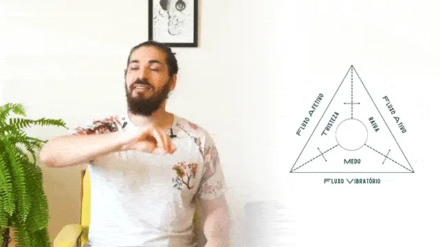Aulas Explicativas Teóricas